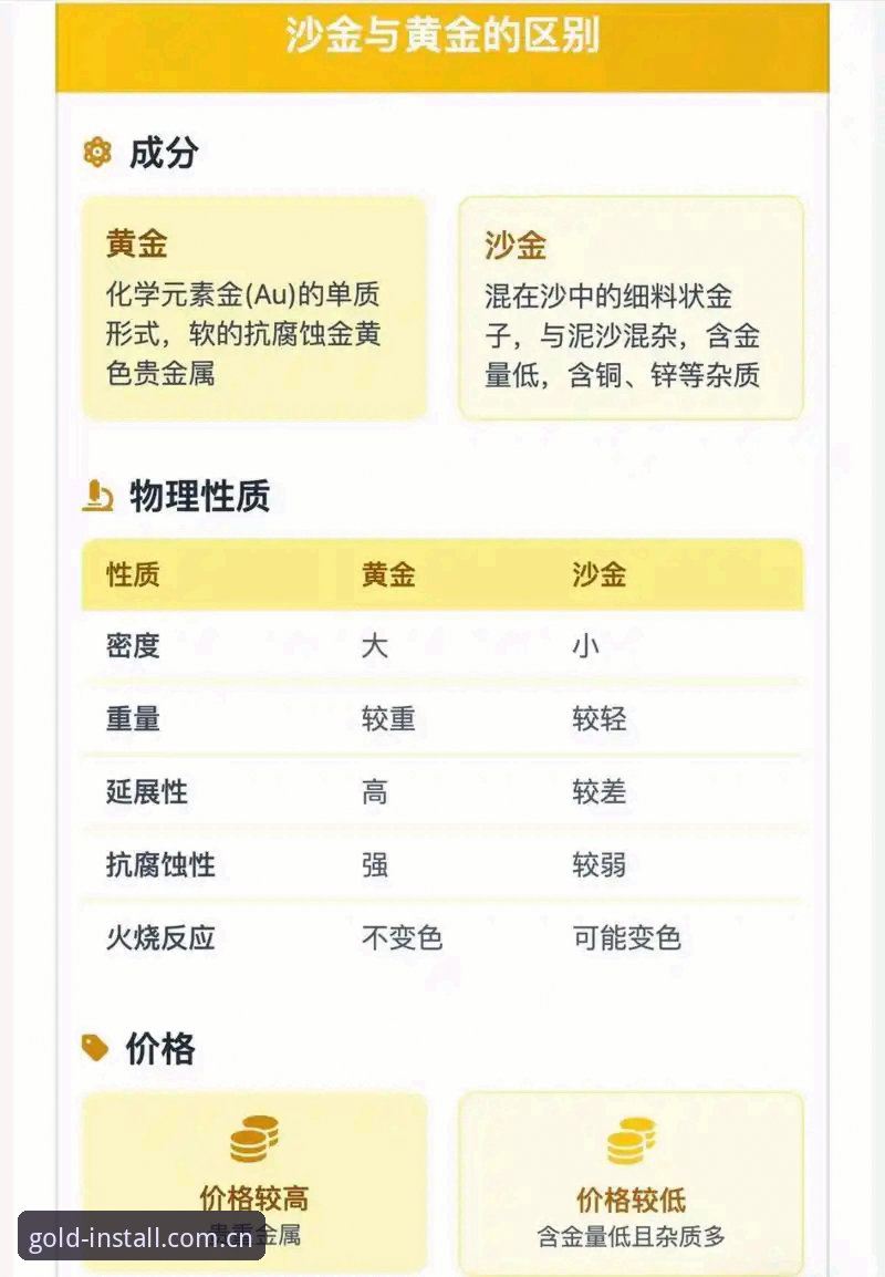 澳门沙金官网最新动态：靠得住再说别的快速访问对比实测，v2.3.2版本带来哪些变化？